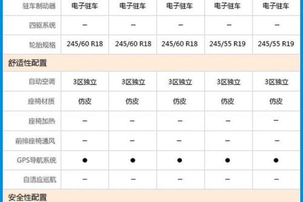 选择最佳购车平台的实用指南与推荐