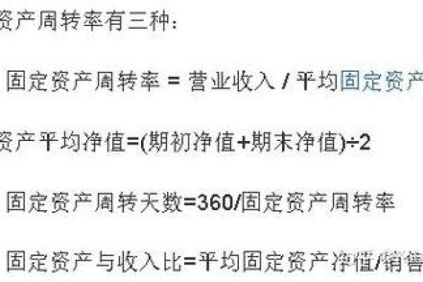 净值计算方法详解：如何准确评估资产价值？