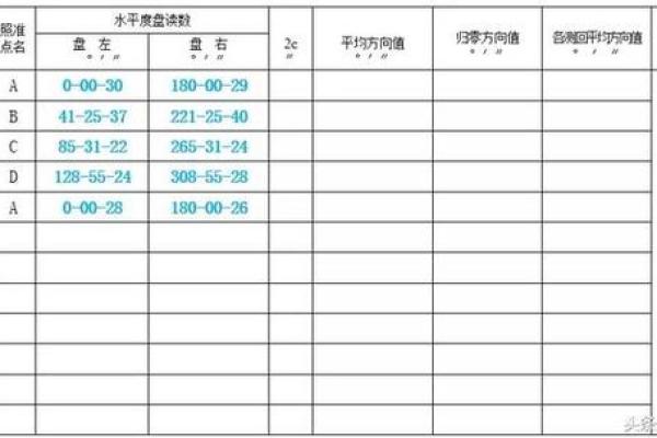 如何计算房间的平方面积？详细方法与技巧解析