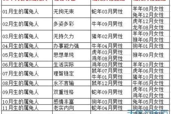 信息系统管理指标pc28蛋蛋的算法解析调控的实市小施与北京客车影响分析