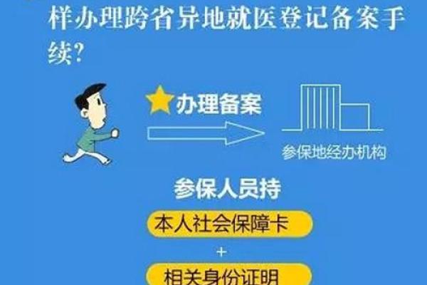 如何停止新农合医疗保险参保手续的详细指南