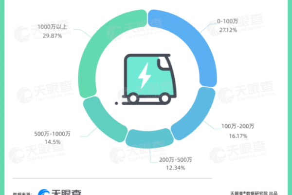 之美魅力漫之浪pc28是不是假的的历都的地标史与巴黎探索铁塔