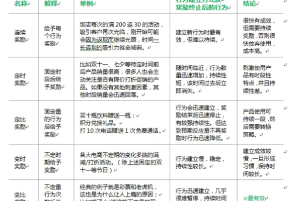 如何计算三九的具体方法与技巧解析