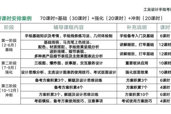 如何计算三九的具体方法与技巧解析