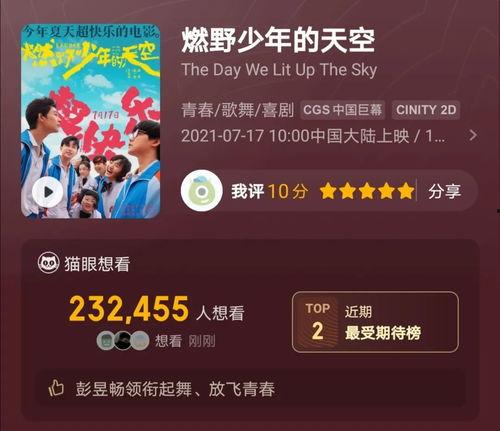 国产嗨碰在线观看,在线观看，畅享视听盛宴